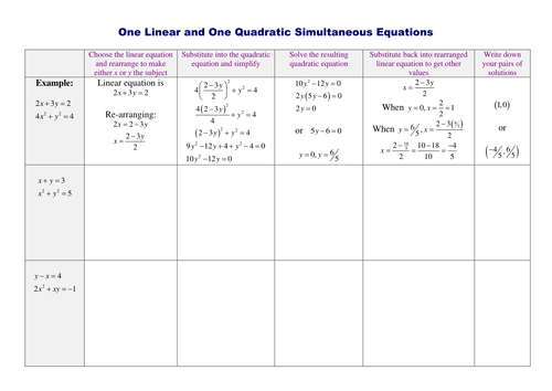 Simultaneous Equations Teaching Resources
