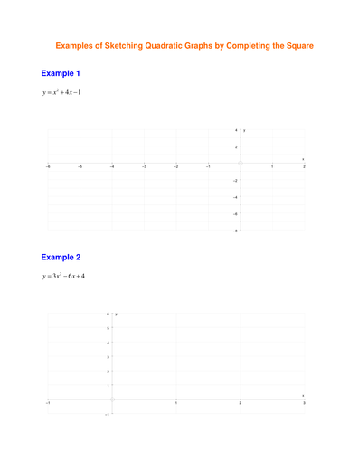 Sketching Quadratics