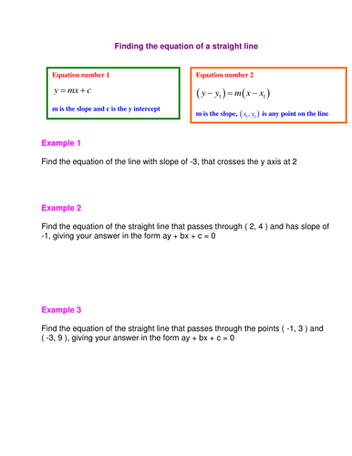 Algebra & Geometry of lines