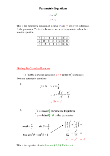 Parametrics - Main Concepts and Ideas