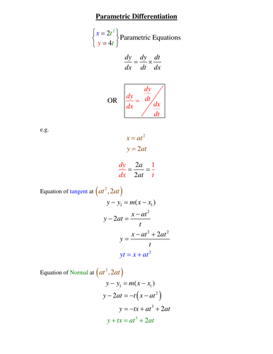Differentiating Parametrics reviewing