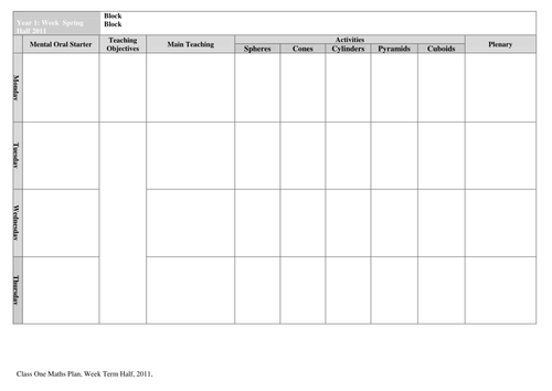 Sample Plans for Math | Teaching Resources