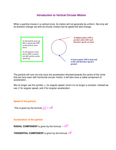 Vertical circular motion