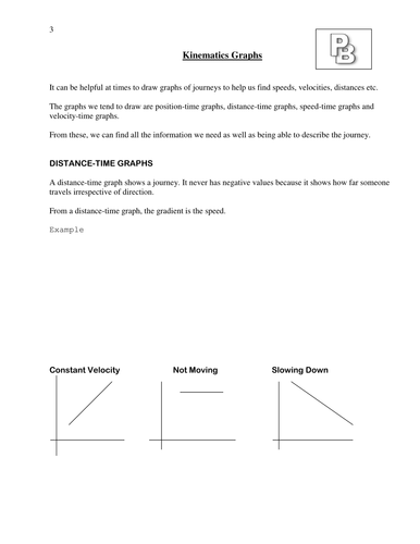 Kinematics Graphs | Teaching Resources