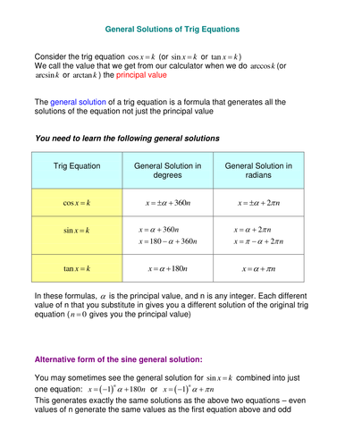 General Solutions of Trig Equations