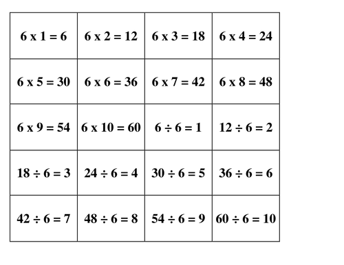 Times and Division Cards for Inverse Matching