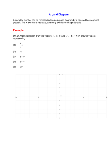 Complex Numbers