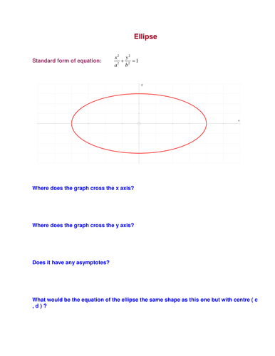 Conics