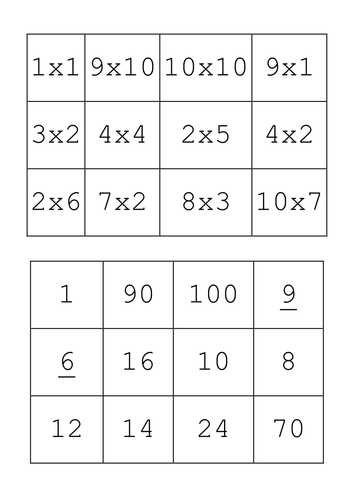Multiplication Lotto | Teaching Resources