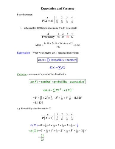 Expectation and Variance Revision