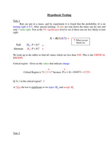 Hypothesis Testing review