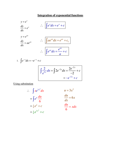 Integrating Exponentials Worked Examples