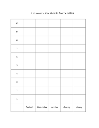 Hobby pictograph template Teaching Resources