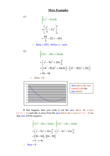 Integration Further Examples