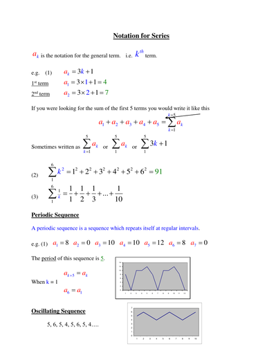 What are Sigma Notation in Series?