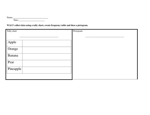 Pictograms and Data Collection