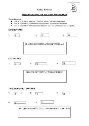Differentiation - the Essentials