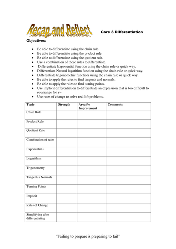 Differentiation Reflection Sheet
