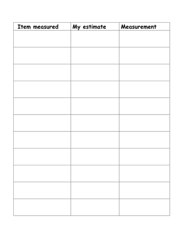 Length measuring sheet (estimating &amp; measuring) | Teaching Resources