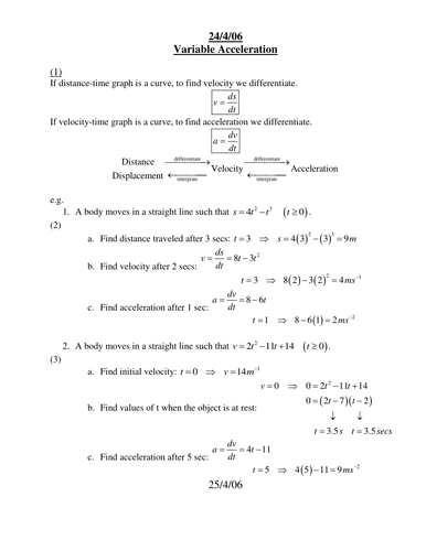 Variable Acceleration Worked Examples | Teaching Resources