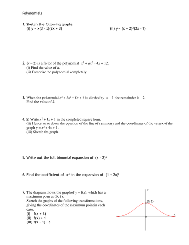 Polynomials | Teaching Resources