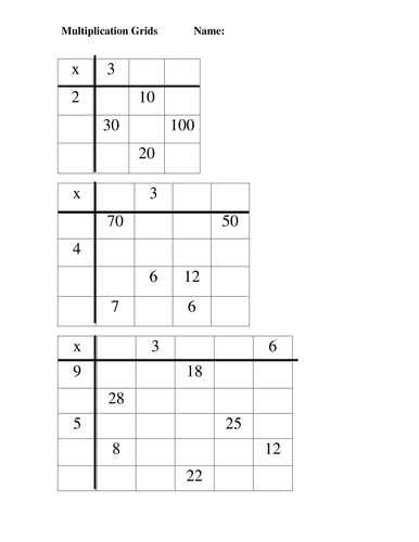 Multiplication Grids - Fill in Gaps
