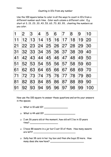 Counting On And Back in 10s, 100s, 1000s by - UK Teaching Resources - TES