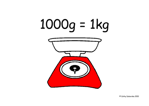 Image result for 1kg = 1000g clipart