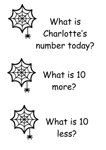 Hundred square display questions and spider