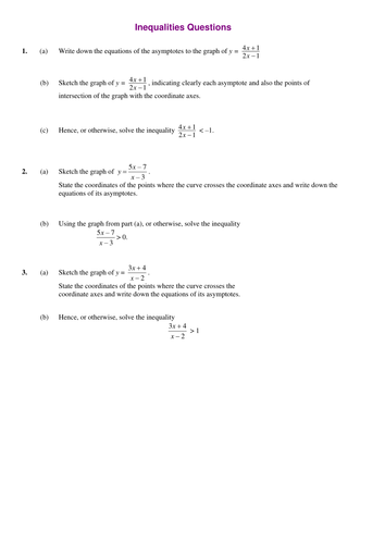 Graphs and Inequalities