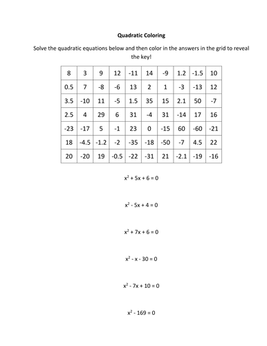 Quadratic Coloring