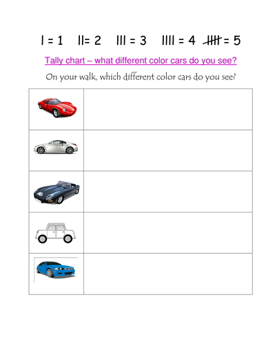 Making a tally chart based on colors of cars