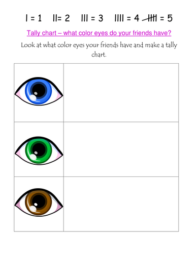 Making a tally chart on eye color