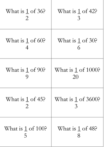 Fractions - Numerator 1