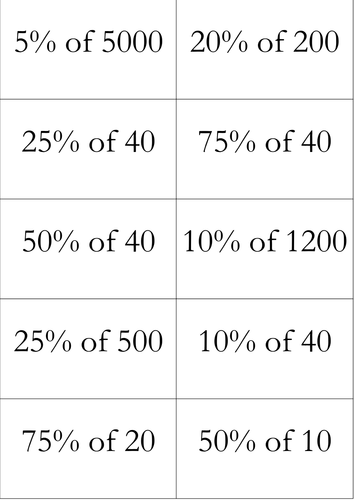 Loop Cards - Follow Me Cards Percentages
