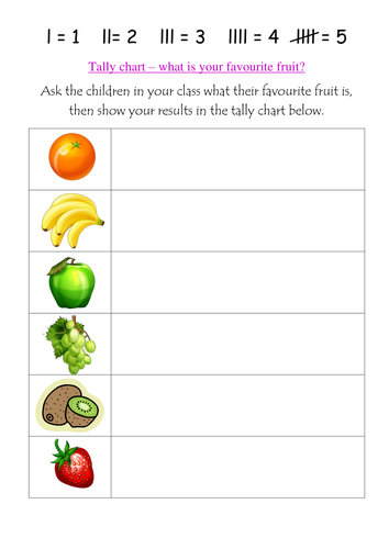 What is your favorite fruit? Tally charts.
