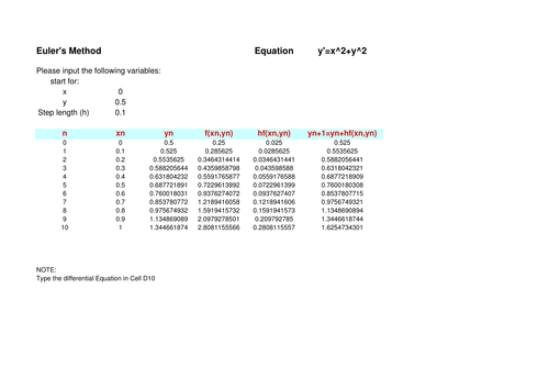 Euler's Method Spreadsheet