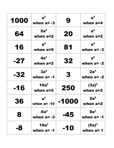 "I Have; Who Has" Substitution 2