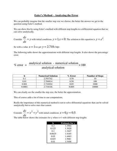 Errors in Euler's Method