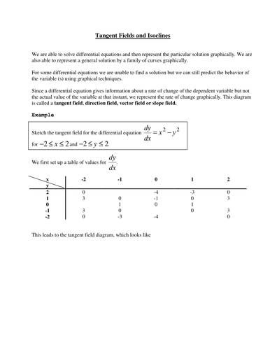 Tangent Fields