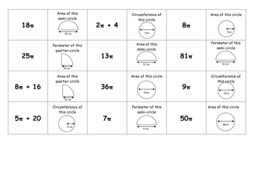 Loop Cards - circumference and area of circle