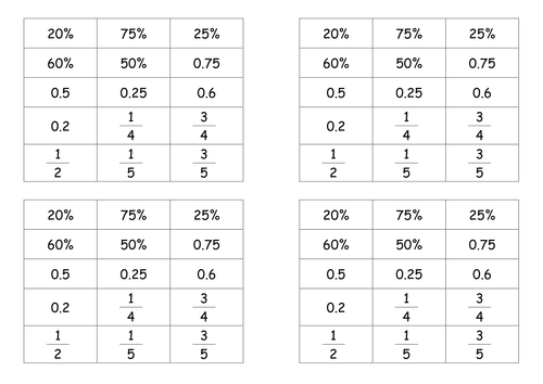 Matching Cards - Percentage