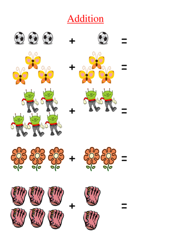 Adding Using Pictures