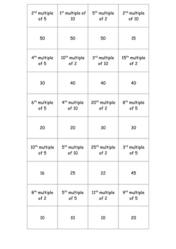 Loop Cards - Multiples of 2;5;10 loop