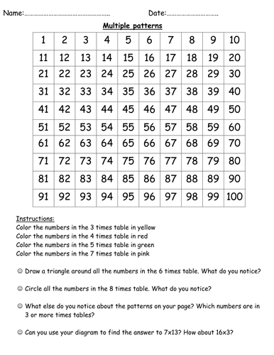 number patterns teaching resources