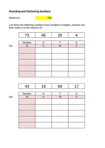 Partitioning; Ordering and Rounding Numbers