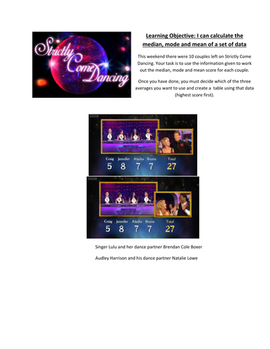 Stricly come dancing scores for MMMR