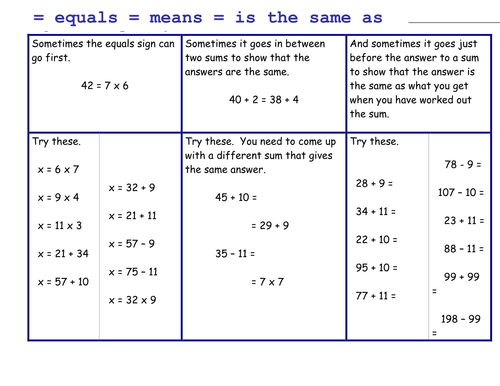 The Equals Sign