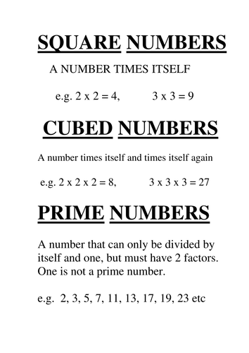Display for Square; Cube and Prime Numbers