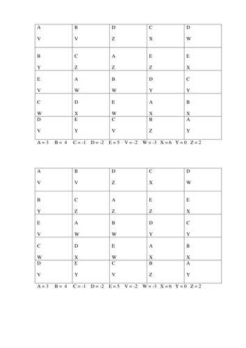 algebra letter grid